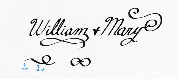 thin and thick flourishes